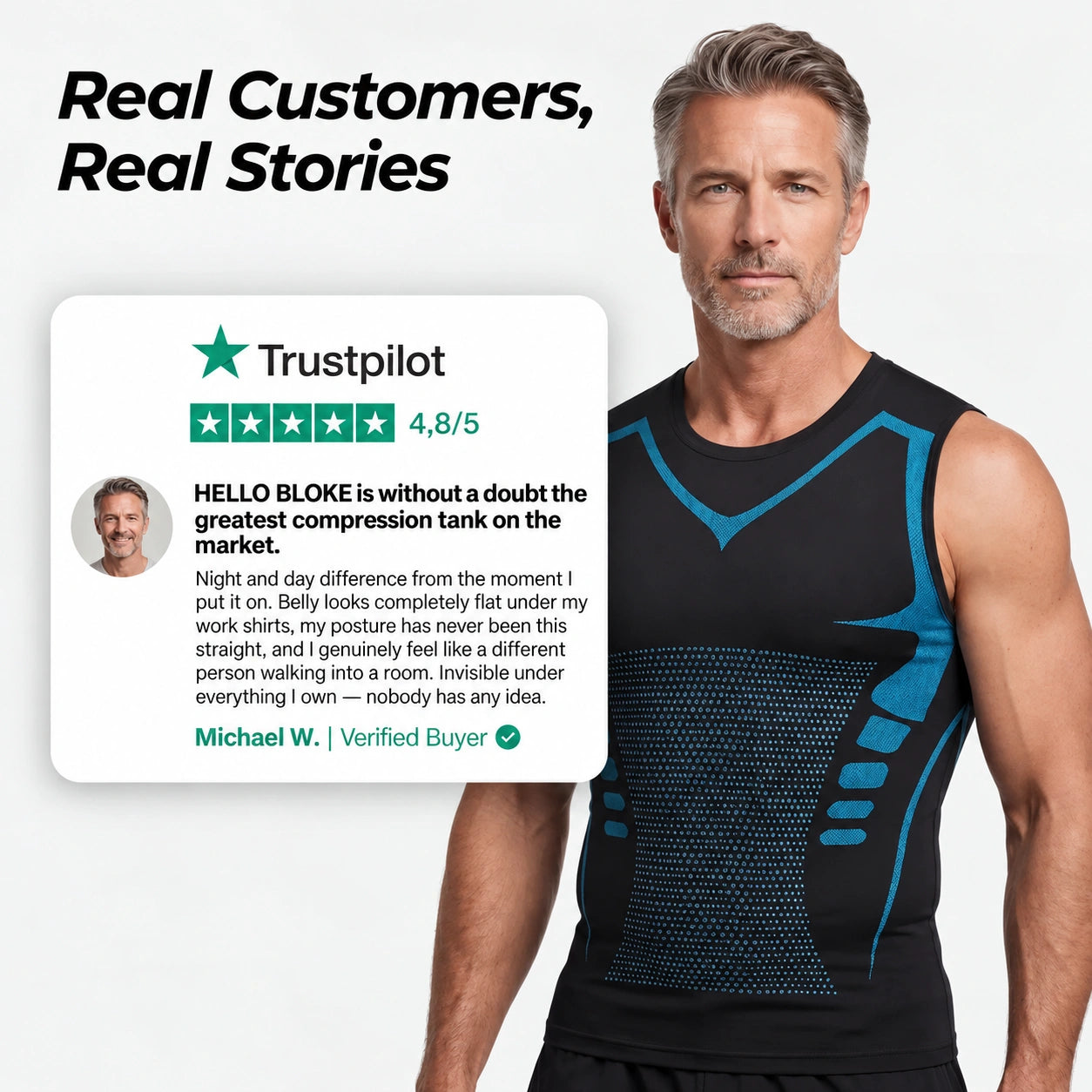 HelloBloke | Feel The Power of Confidence, Shape & Control