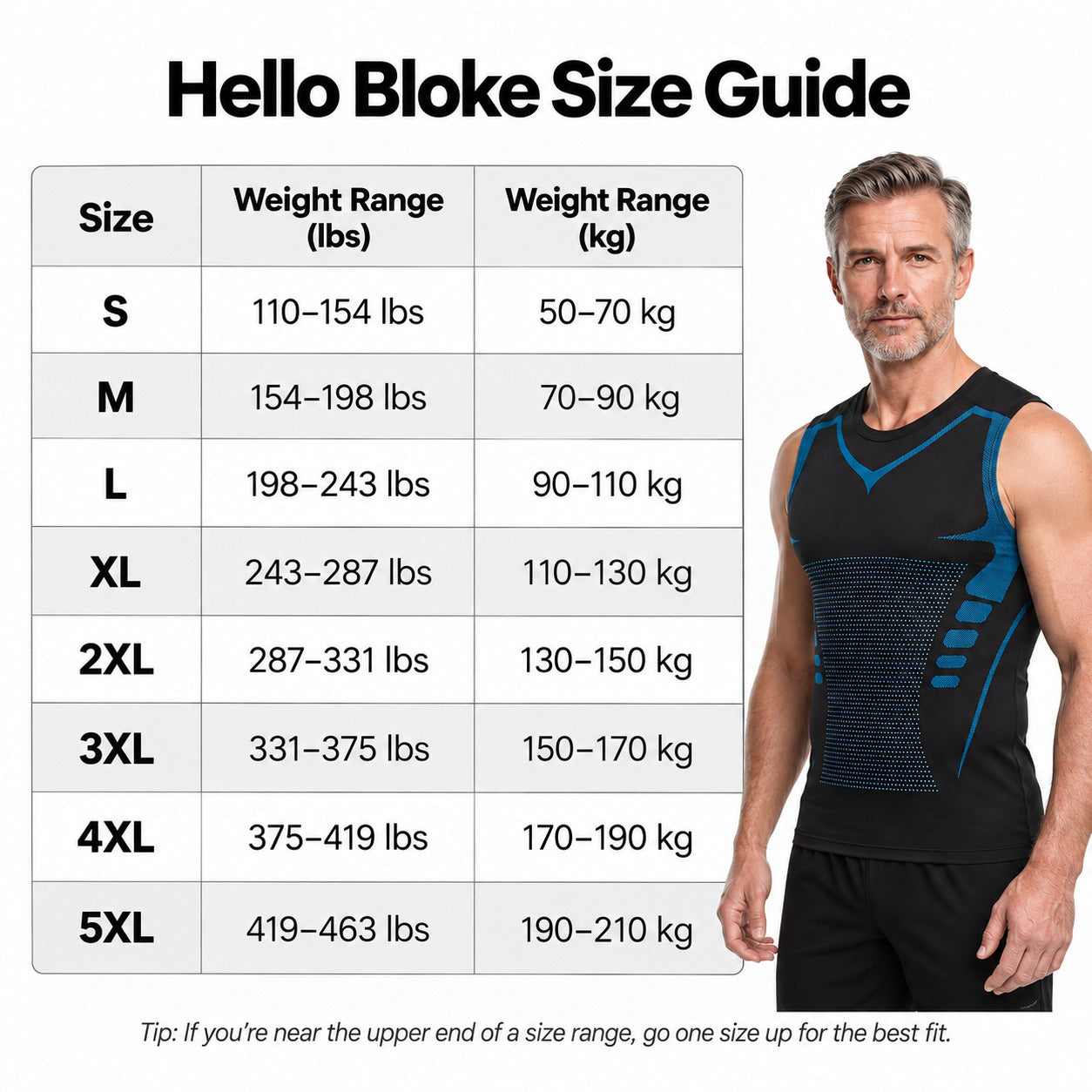 HelloBloke | Feel The Power of Confidence, Shape & Control